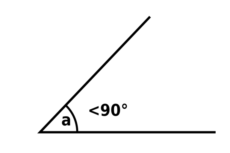 acute angle in Arabic