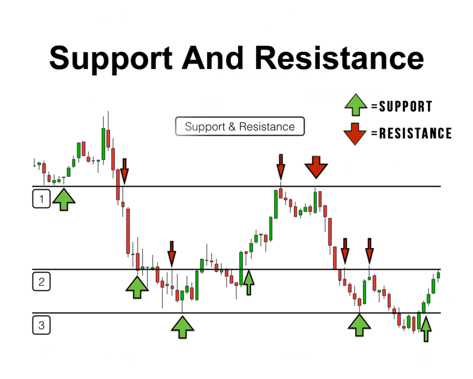 resistance-meaning-in-urdu-with-3-definitions-and-sentences