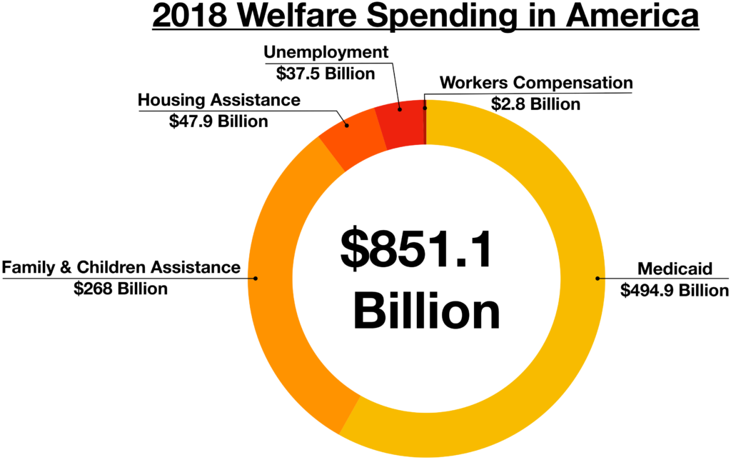 welfare-meaning-in-hindi-welfare-ka-kya-matlab-hota-hai-daily-use